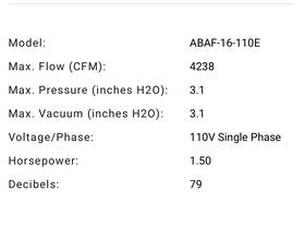 Abaf-16-110e Atlantic Blower Axial Fan 4238 Cfm 110v Single Phase Black/red
