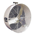 Gvk36 Schaefer Air Circulator 36
