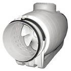 Td-150s Soler Palau Thermoplastic Mixed