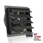 Airlift S14, Shutter Exhaust Fan 14" With Speed Controller, Ec Motor - Wall. Fixed Price $260.77.