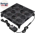 Rounter Tv Box Cooling Fan With Speed Control, 182CFM Big Airflow For As. Fixed Price $91.43.