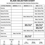 H8600 143" X 1/8" .025" Tpi Hp Bandsaw Blade. Fixed Price $46.95.