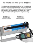 Anti-static Ionizer Ionizing Air Blower Fan Discharge Eliminator 110V. Fixed Price $134.51.